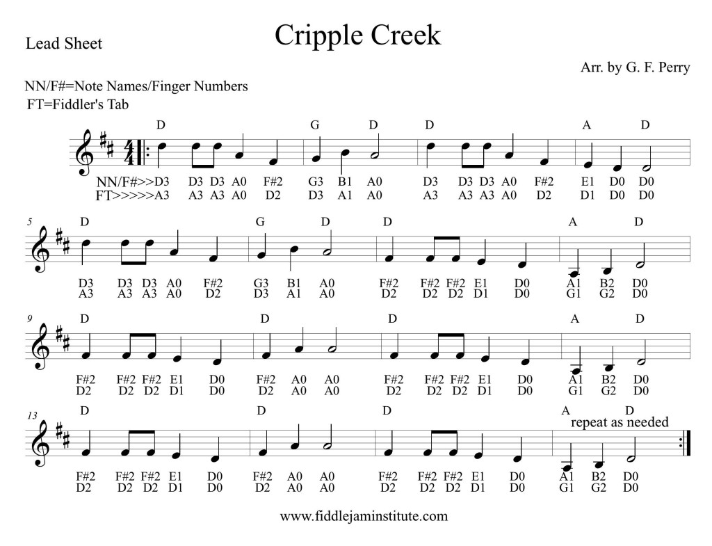 cripple creek fiddle tabs tefview