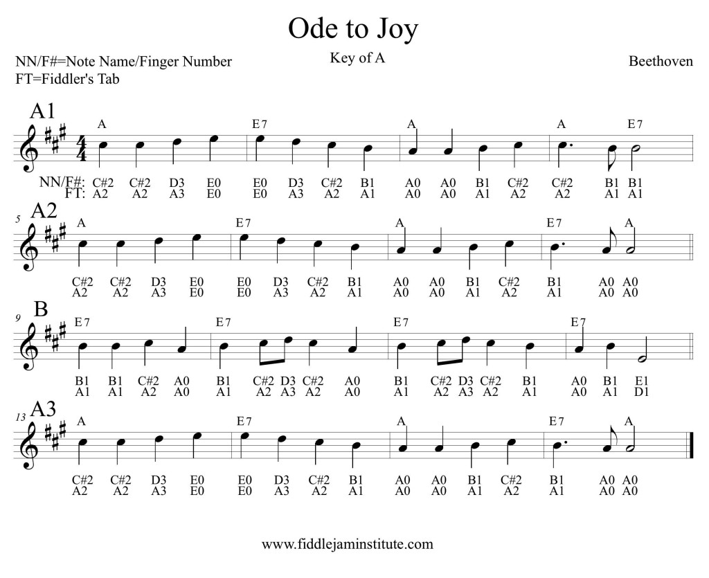 Ода к радости. Ода к радости 3 сезон. Ode to Joy Beethoven. Ode to Joy текст.